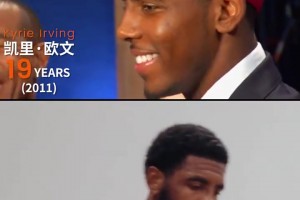 盛年不重来，一日难再晨 ！老一代的球星如今还有谁相关视频