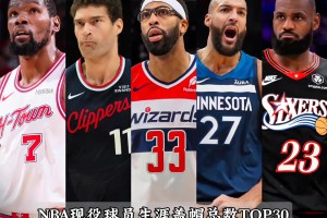 美媒公布现役球员生涯盖帽总数TOP30，大洛浓眉领衔！