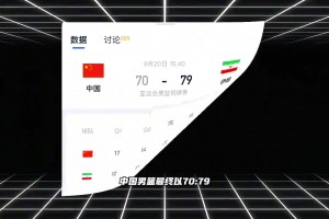 训练强度超比赛？考辛斯：库里和杜兰特训练强度太夸张了 ...