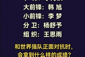 我有点好奇，中国女篮如果用这套阵容，能和世界强队正面对抗吗？